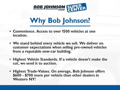 2024 Jeep Wrangler 4-Door Sahara